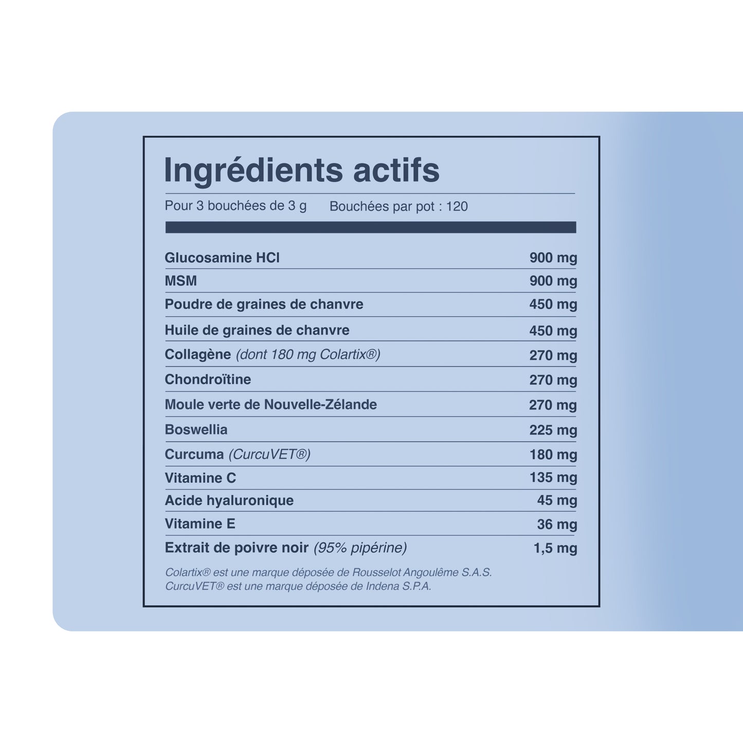 Articulations et mobilité