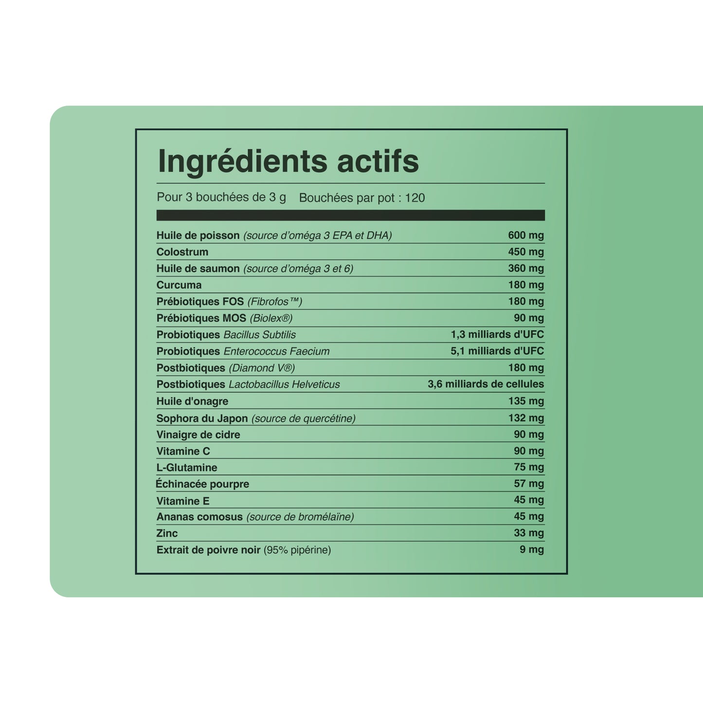 Complément Anti-Démangeaisons